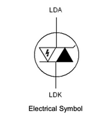 Lasorb Electronic Symbol